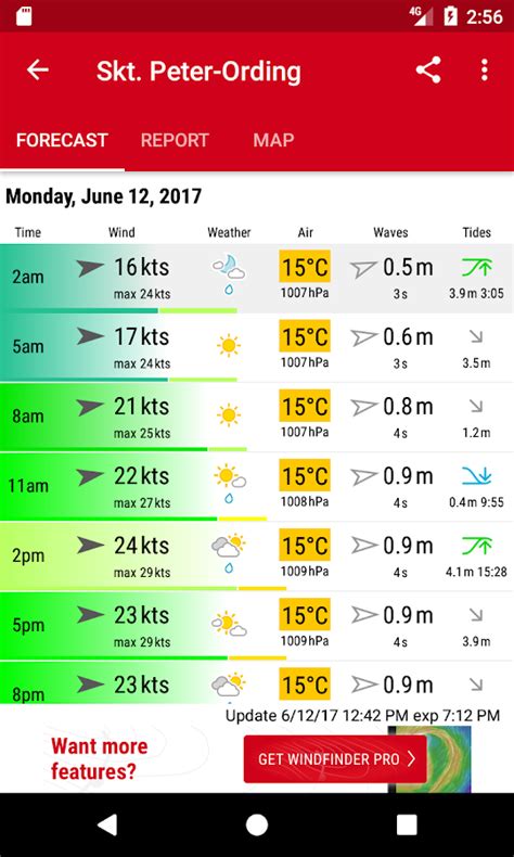 windfinder basco batanes|Windfinder.com .